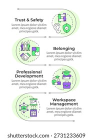 Gesunde Arbeitsumgebung infografische vertikale Abfolge. Professionelle Entwicklung, Karrierewachstum. Visualisierungs-Infochart mit 4 Schritten. Kreise-Workflow