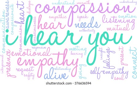 I Hear You word cloud on a white background. 