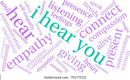 I Hear You word cloud on a white background. 
