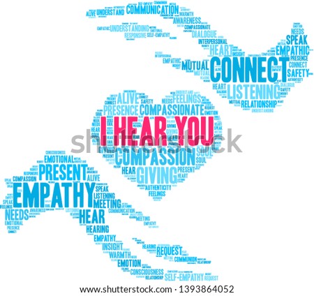 I Hear You word cloud on a white background. 