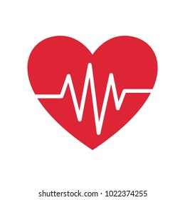 hearbeat cardiogram modern Medicine signs