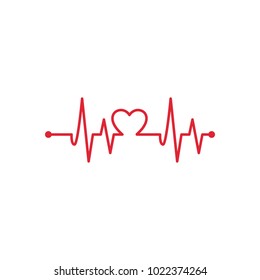 hearbeat cardiogram modern Medicine signs