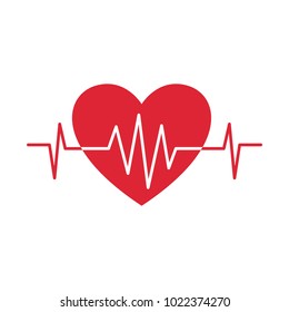 hearbeat cardiogram modern Medicine signs