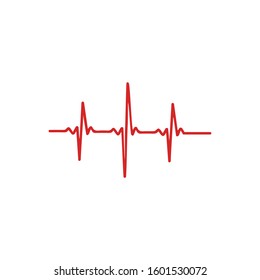 hearbeat cardiogram modern Medicine signs