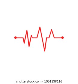 hearbeat cardiogram red Medicine signs
on white background