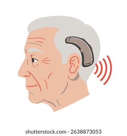 Hearing Aid Behind Ear Elderly Person Enhanced Hearing Communication