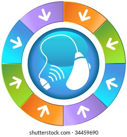 hearing aid icon wheel