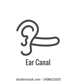 Hearing Aid or loss with Sound Wave Images Set