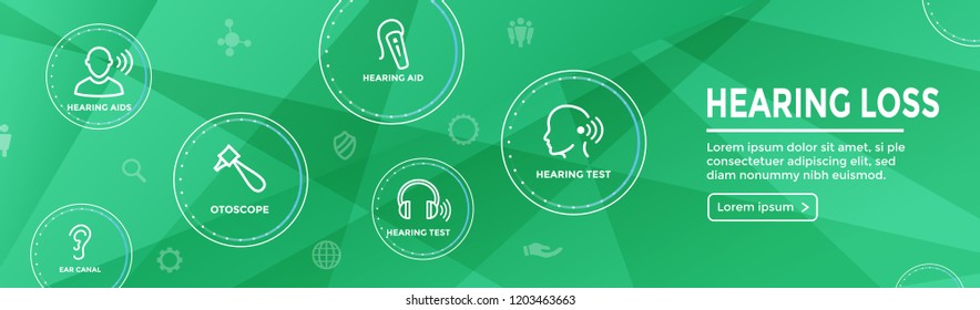 Hearing Aid / loss Web Header Banner with Sound Wave Images Set