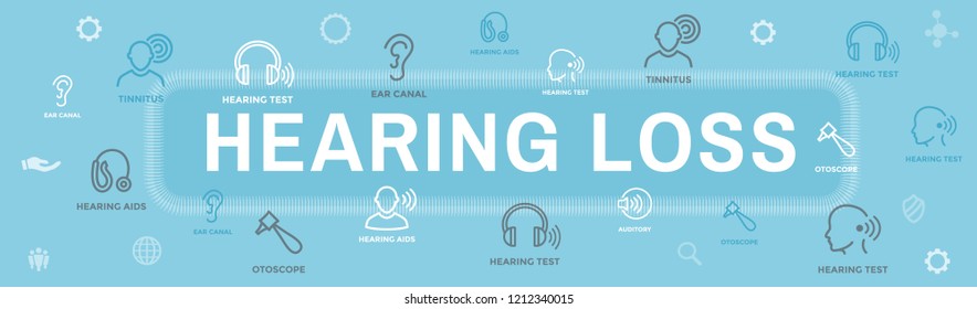 Hearing Aid / loss Web Header Banner with Sound Wave Images Set