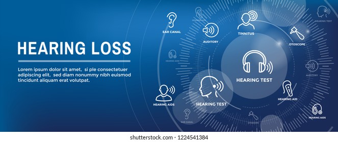 Hearing Aid / loss Web Header Banner with Sound Wave Images Set