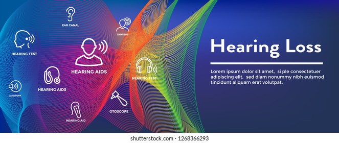 Hearing Aid or loss Web Header Banner w Sound Wave Images Set