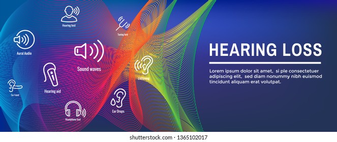 Hearing Aid or hearing loss Web Header Banner with Sound Wave Images Set