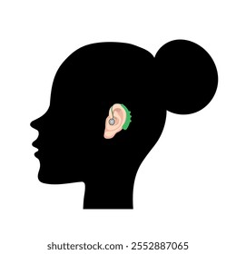 Tecnologia de aparelhos auditivos no ouvido humano