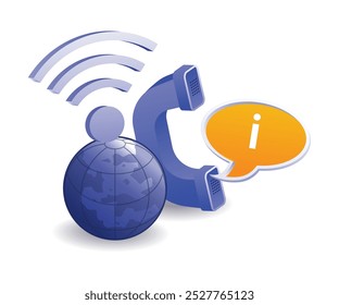 Telefonische Informationen