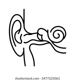 The hearing, line icon. The human ear structure - pinna, canal, eardrum, middle and inner ear, cochlea, Eustachian tube.  The Concept of hearing impairment, hearing treatment. Linear illustration, edi