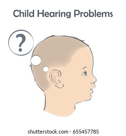 Hearing problems, loss, deafness. Little boy, child listening, question. Vector illustration.