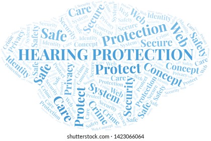 Hearing Protection word cloud. Wordcloud made with text only.