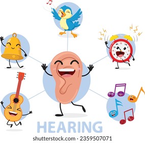 Hearing sense organs chart cartoon character