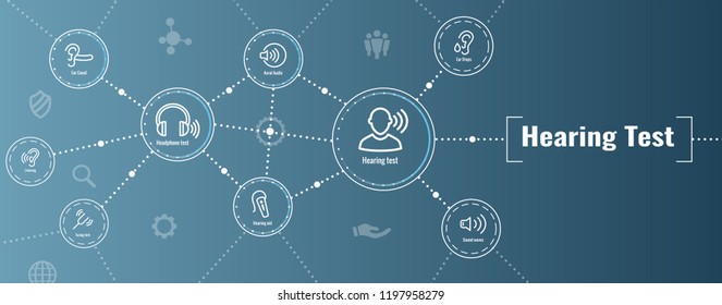 Hearing Test - Hearing Aid or loss / Sound Wave Images Set Web Header Banner