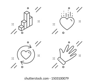Heart, 3d chart and Update relationships line icons set. Hand sign. Love, Presentation column, Refresh love. Waving palm. Line heart outline icon. Vector