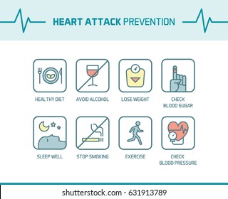 Heart Attack And Atherosclerosis Prevention Tips, Healthy Lifestyle Good Habits