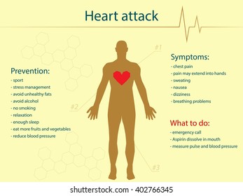 Heart attack background infographic with man silhouette