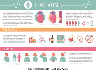 Infografik zum Herzinfarkt mit Risikofaktoren und Desinfektionssymptomen, Vektorgrafik