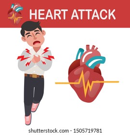 Heart attack on Business man. Heart disease Infographic for medical Template Design. Symptoms of heart disease with prevention. vector flat icons cartoon design eps10 illustration.