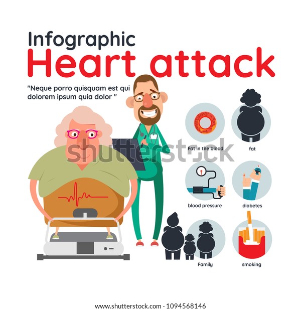 Heart Attack Risk Factors Infographic Stock Vector (Royalty Free ...