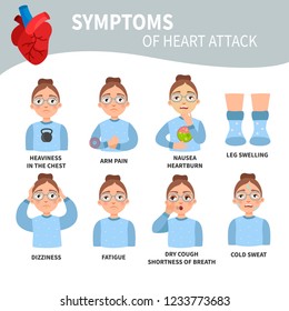 Heat Stroke Symptoms Prevention Infographic Risk Stock Vector (Royalty ...