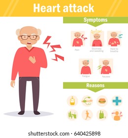 Heart Attack Symptoms Reasons Isolated Art Stock Vector (Royalty Free ...