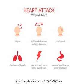 Heart attack symptoms. Simple icons for medical infographics, articles, textbooks, posters etc. Vector illustration in flat style