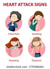 Heart attack symptoms or warning signs infographic illustration