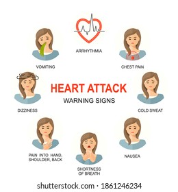 Heart Attack Warning Signs Colored Vector Icons Set. Medical Line Style Background. Medicine And Health Linear Pattern. Women Female Characters With Heart Attack.