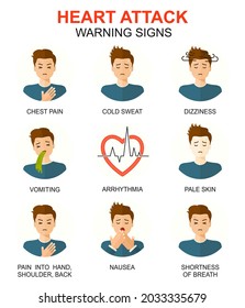 Heart attack warning signs colored vector icons set. Medical line style background. Medicine and health linear pattern. Man male characters with heart attack.