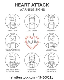 Heart attack warning signs icons set. Medical line style background. Medicine and health linear pattern.