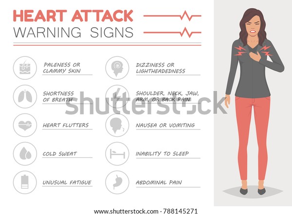 heart attack, woman disease symptoms,\
medical illustration