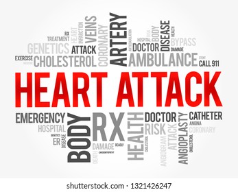 Heart Attack word cloud collage, health concept background