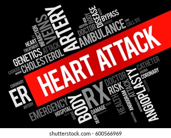 Heart Attack Word Cloud Collage Health Stock Vector (Royalty Free ...