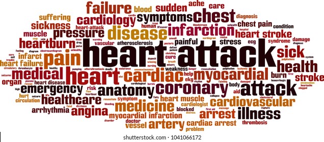 Heart attack word cloud concept. Vector illustration