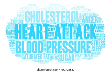 Heart Attack word cloud on a white background. 