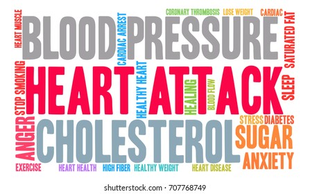Heart Attack word cloud on a white background. 