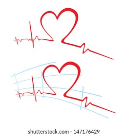 Heart beat cardiogram