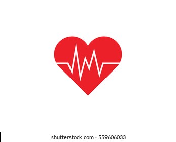 Heart Pressure Chart