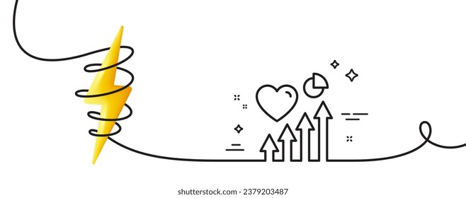 Heart beat line icon. Continuous one line with curl. Heartbeat chart growth sign. Patient Ecg rhythm symbol. Heart beat single outline ribbon. Loop curve with energy. Vector