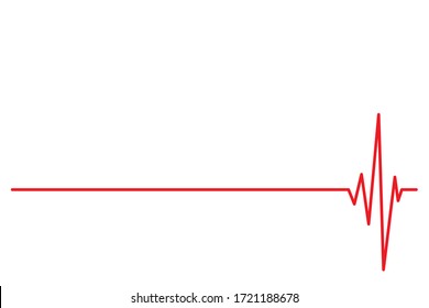 Puls-Rhythmus der Herzschlaglinie Vektorgrafik
