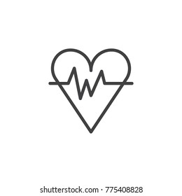 Heart with beat waves line icon, outline vector sign, linear style pictogram isolated on white. Heartbeat symbol, logo illustration. Editable stroke