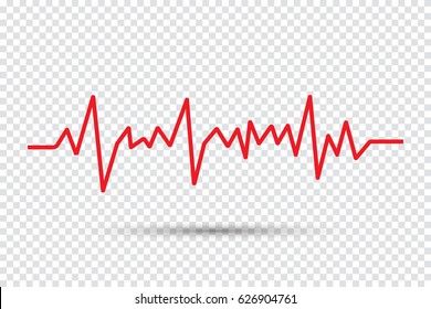 Heart Beats Cardiogram