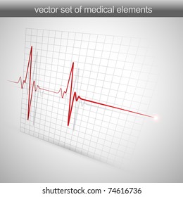 heart beats cardiogram vector illustration